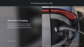 EV Car Charging Input Plug